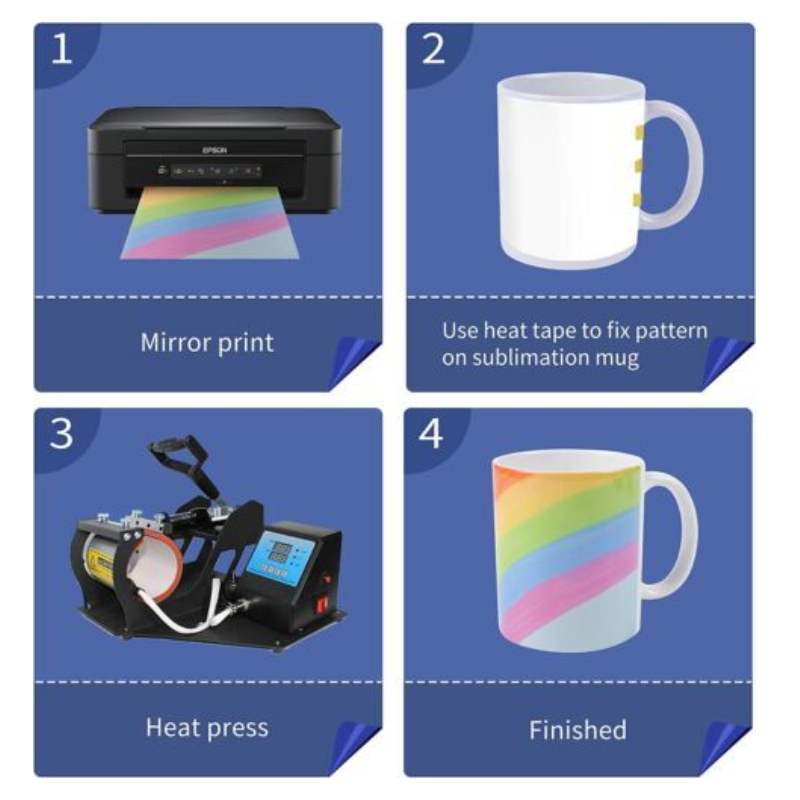 HTVRONT Sublimation Mugs Blank - Sublimation Mug Blank recension och pris