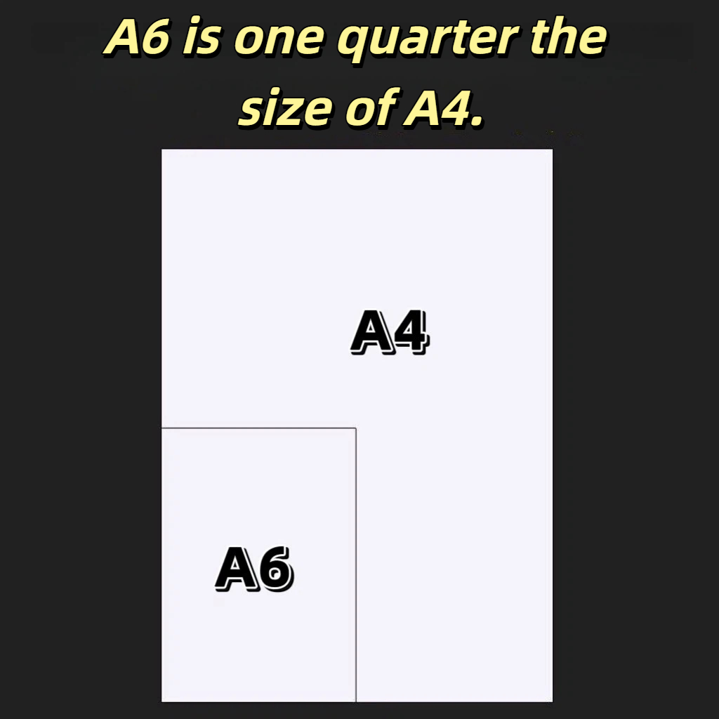A6 Copy Paper Small Size Print - Commercial Printing Paper recension och pris